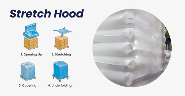 수출용 스트레치 후드 - Tekpak Indonesia